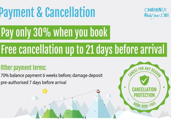 La Cordee 703 - Year Chamonix